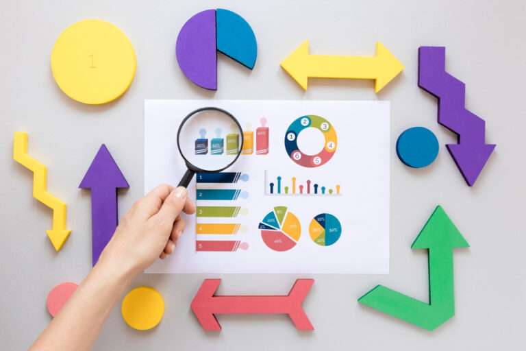 scope of digital marketing in india